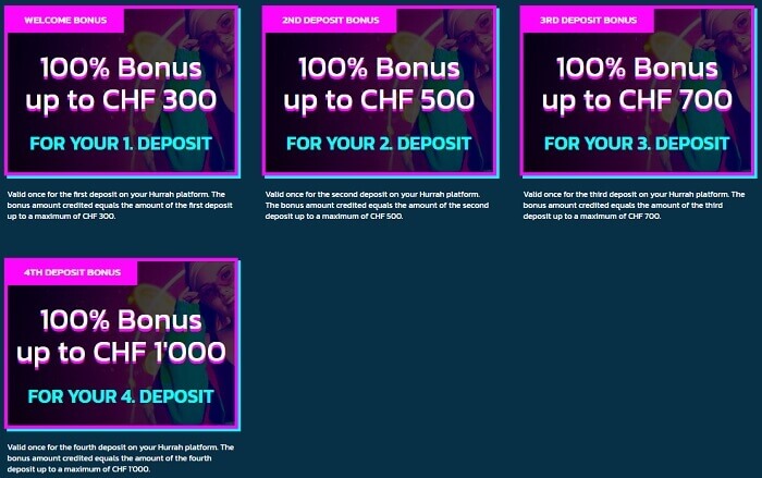 Hurrah Casino Promo Code: 100% Bonus Up To 300 CHF on 1st Deposit